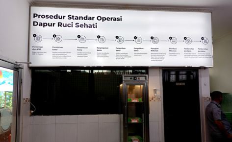 Neon Box Rutan Kelas 1 Cipinang